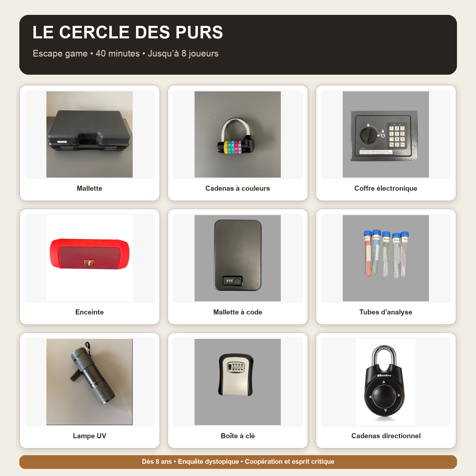 Matériel du kit Escape Game Le Cercle des Purs